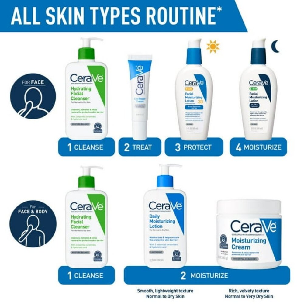 2 pk CeraVe Hydrating Facial Cleanser, Normal to Dry Skin, 12 fl. oz. - Picture 2 of 9